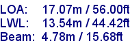 sail specifications