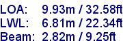 sail specifications