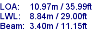 sail specifications