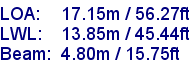 sail specifications