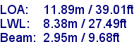 sail specifications