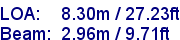 sail specifications
