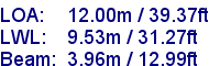 sail specifications