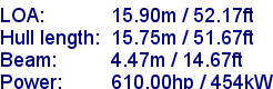 sail specifications