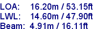 sail specifications