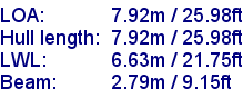 sail specifications