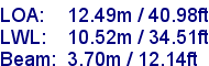 sail specifications