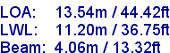 sail specifications