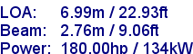 sail specifications