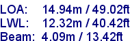 sail specifications