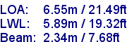 sail specifications