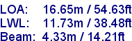 sail specifications