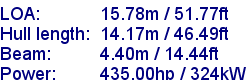 sail specifications