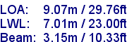 sail specifications