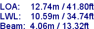 sail specifications