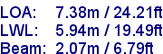 sail specifications