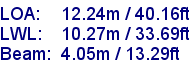 sail specifications