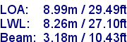 sail specifications