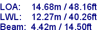 sail specifications