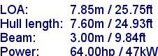 sail specifications