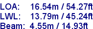 sail specifications