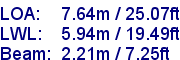 sail specifications