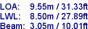 sail specifications