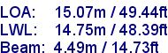 sail specifications