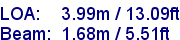 sail specifications