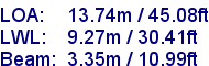 sail specifications