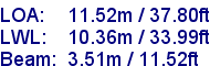 sail specifications