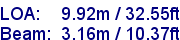 sail specifications