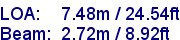 sail specifications