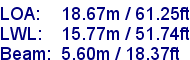 sail specifications