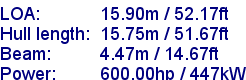 sail specifications