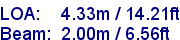 sail specifications