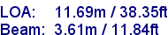 sail specifications