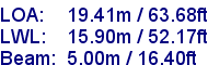 sail specifications