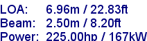 sail specifications