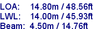 sail specifications