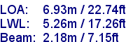 sail specifications