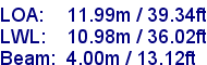 sail specifications