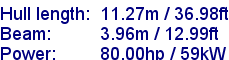 sail specifications