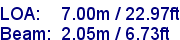 sail specifications