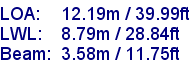 sail specifications