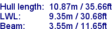 sail specifications