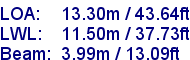 sail specifications