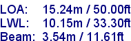 sail specifications