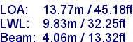 sail specifications