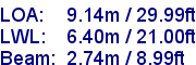 sail specifications